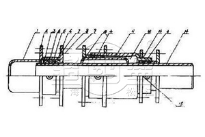 ZTWB直流介質無推力補償器