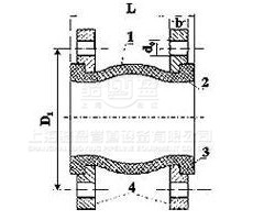 脫硫設(shè)備專(zhuān)用橡膠接頭
